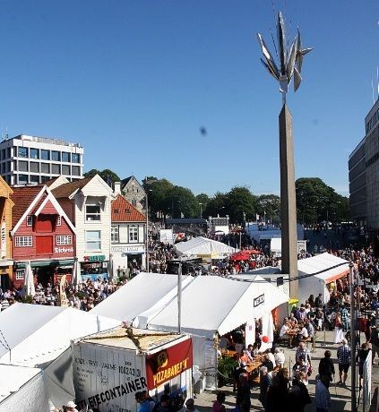 Skagenkaien og torget