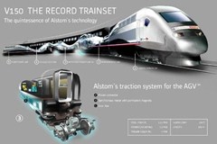 Supertoget som skal sette ny fartsrekord